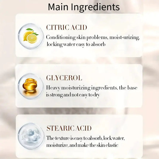 Coconut Moisturizing Body Butter for Dry Skin Care