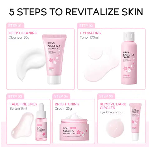JAPAN SAKURA Complete Skincare Kit